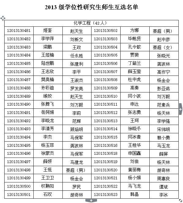 无修正