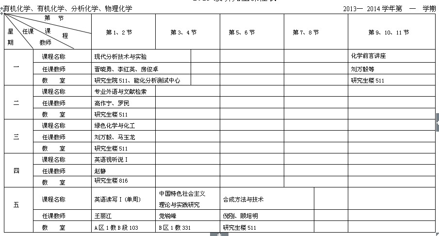 无修正