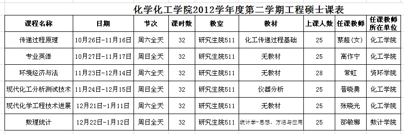 无修正