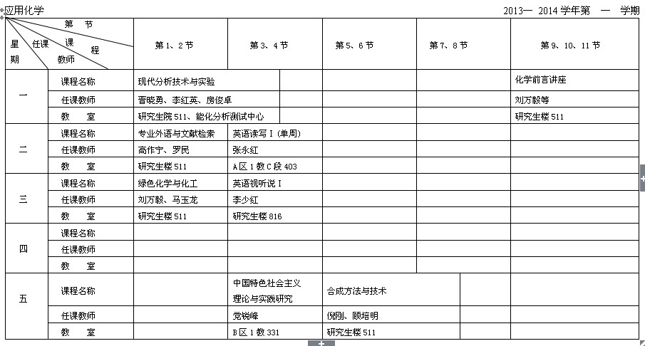 无修正