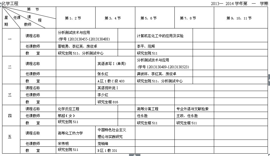 无修正