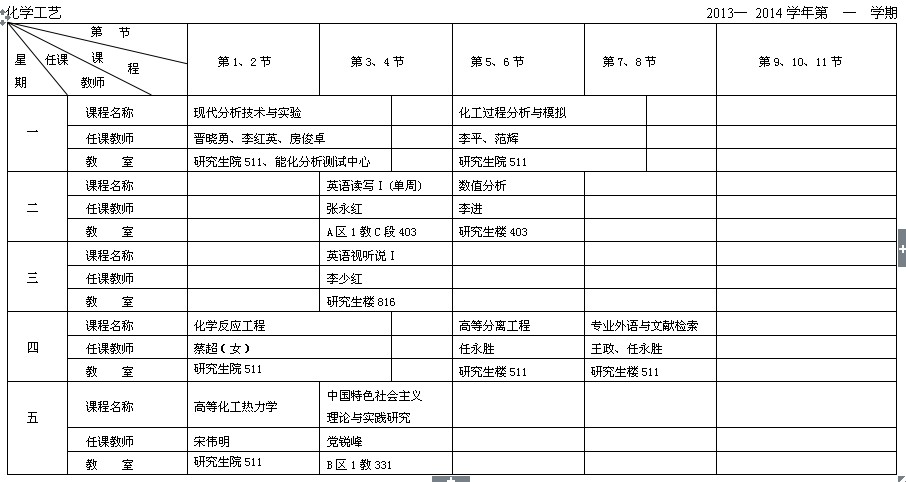 无修正