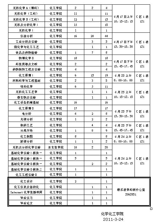 无修正
