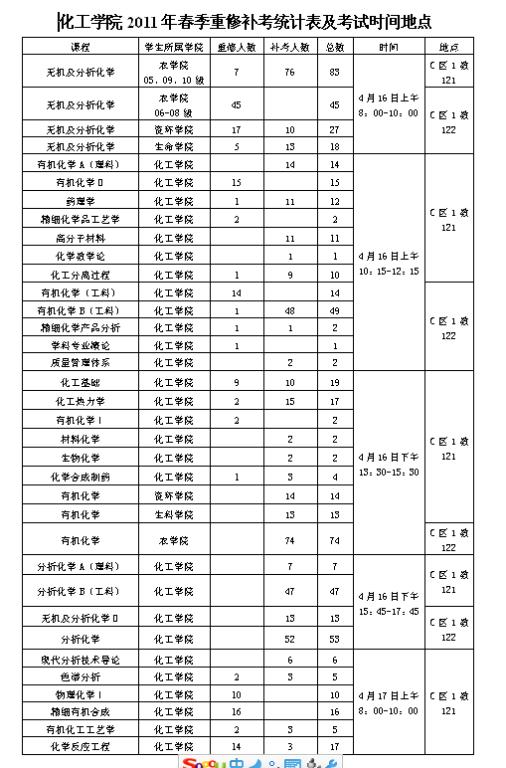 无修正