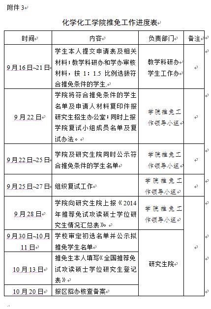 无修正