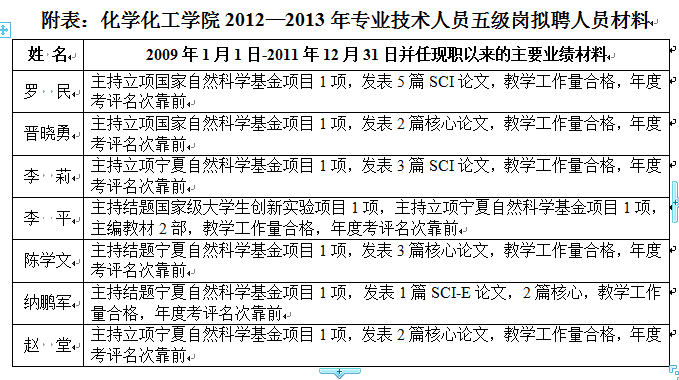 无修正