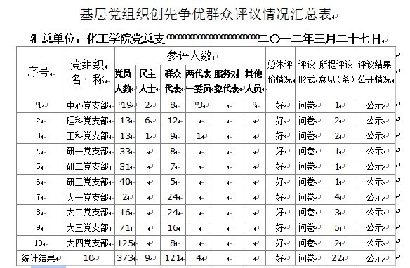 无修正