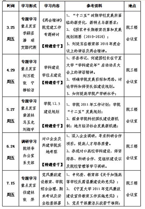 无修正