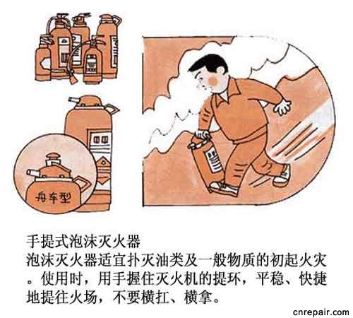 无修正