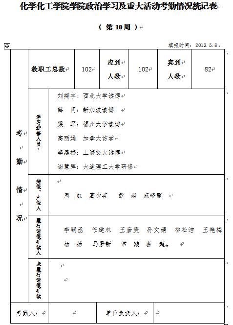 无修正
