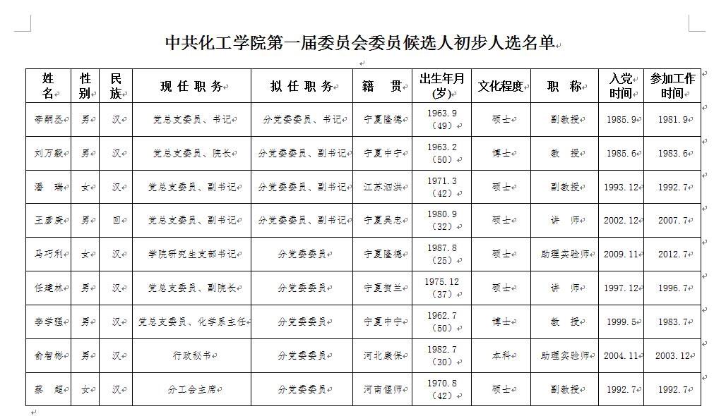 无修正