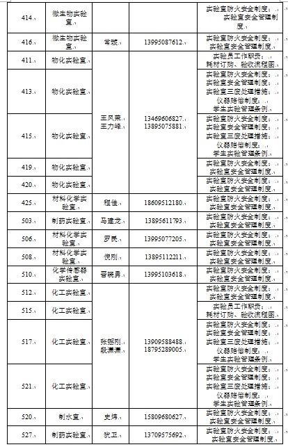 无修正
