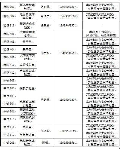 无修正