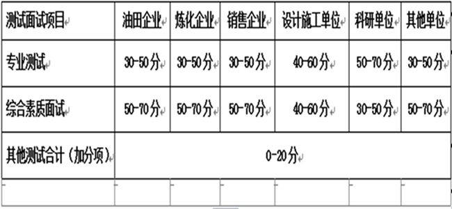 无修正