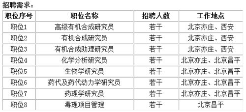 无修正