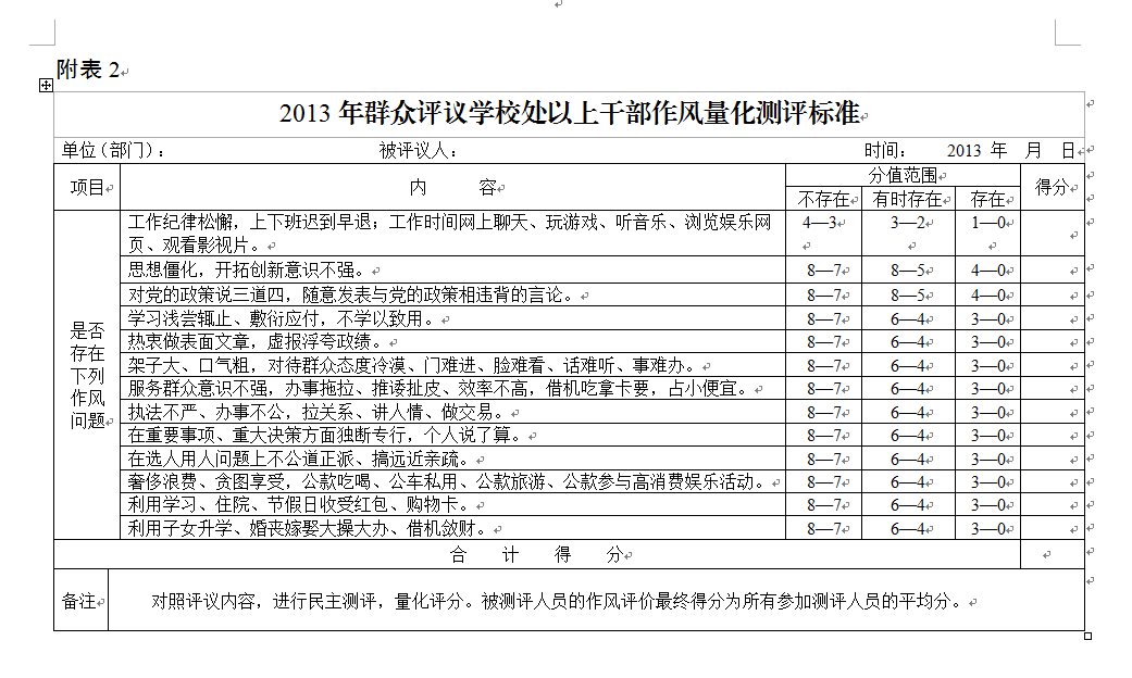 无修正