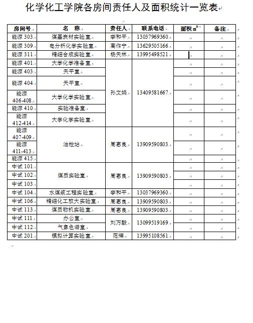 无修正