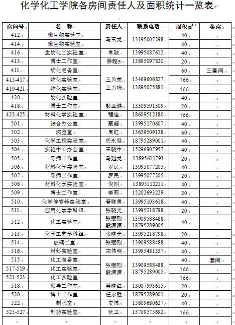 无修正