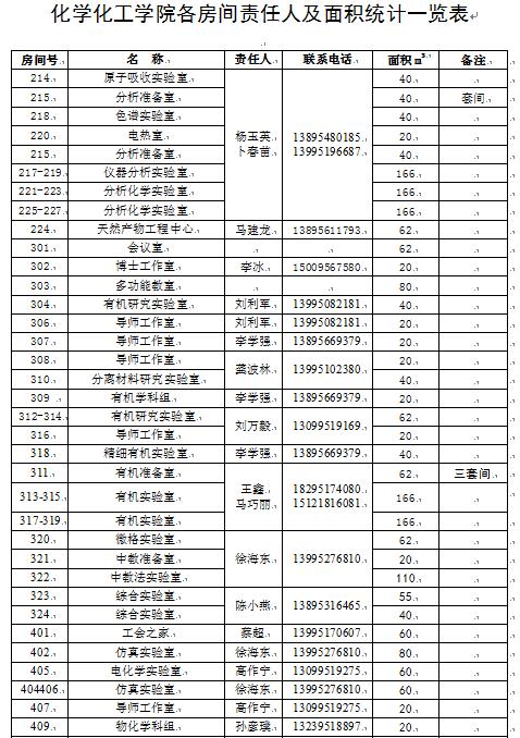 无修正