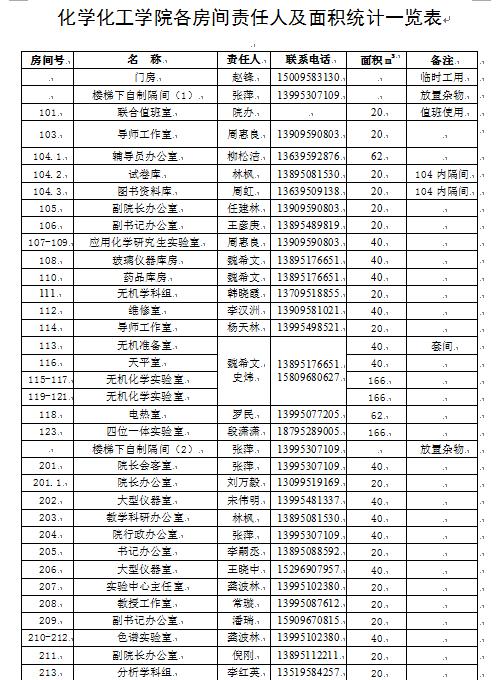 无修正