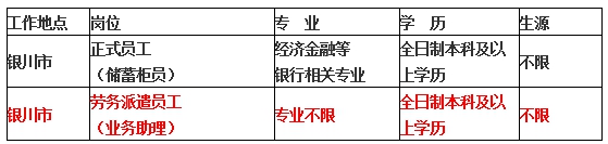 无修正