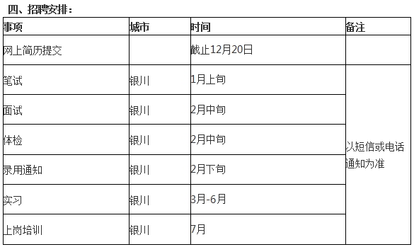 无修正
