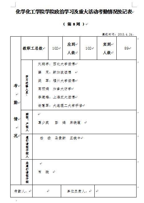 无修正