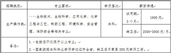 无修正