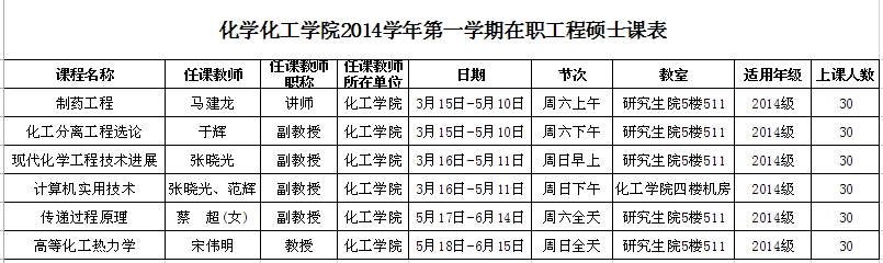 无修正