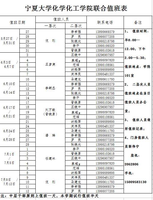 无修正