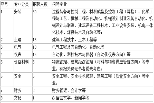 无修正