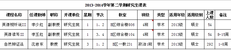 无修正