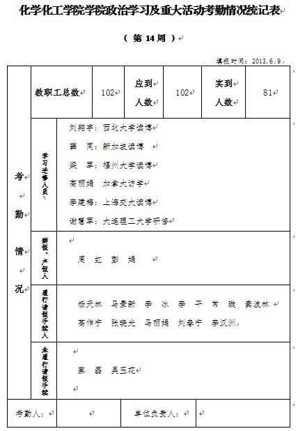 无修正