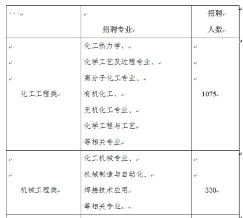 无修正