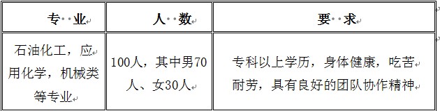无修正