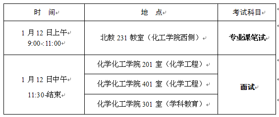 无修正