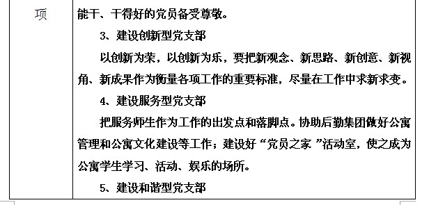 无修正